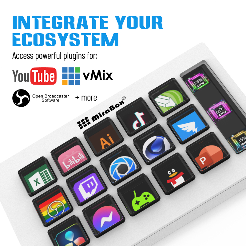 Mirabox 293S Stream Deck, 10 t - Elgato Stream Deck avis et prix