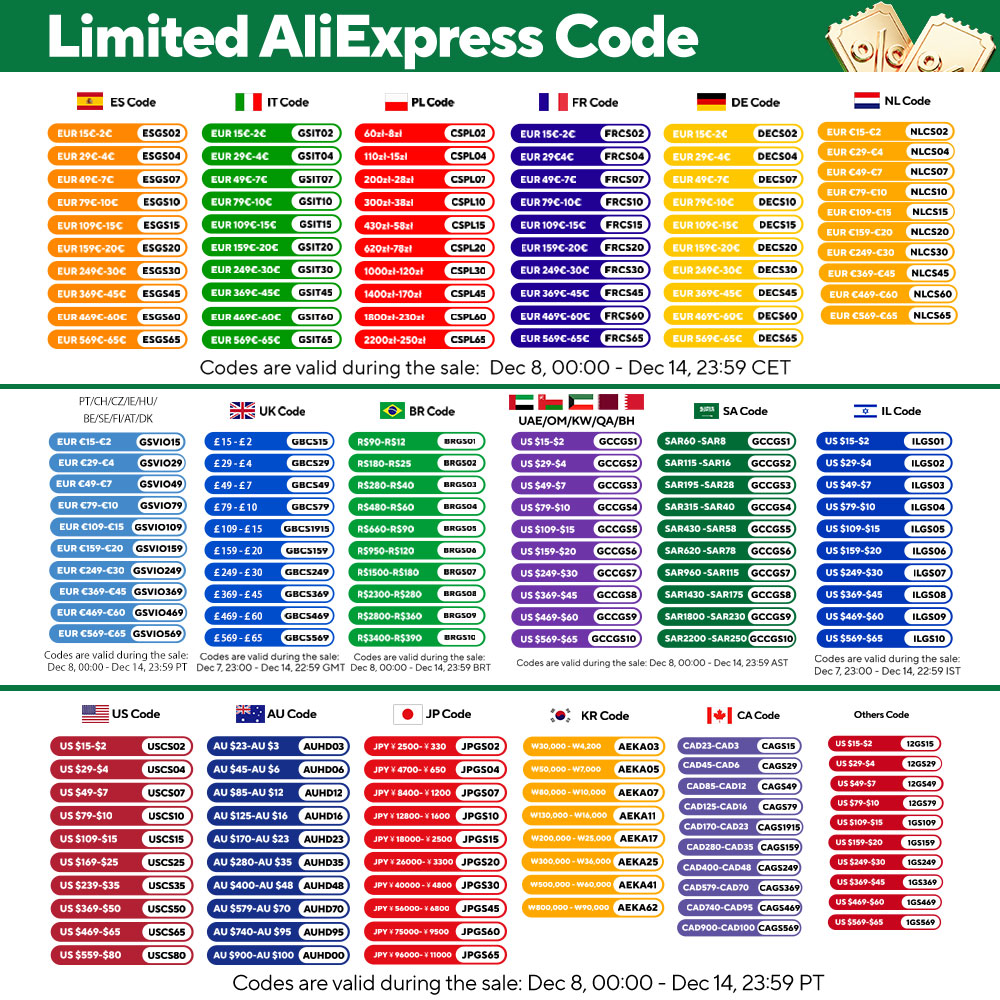 SH – tissu spécial pour écran  - Green Screen Collapsible avis et prix