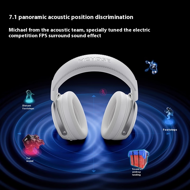 Casque de jeu MCHOSE X9 Grandm - Esports Gaming Headphones avis et prix